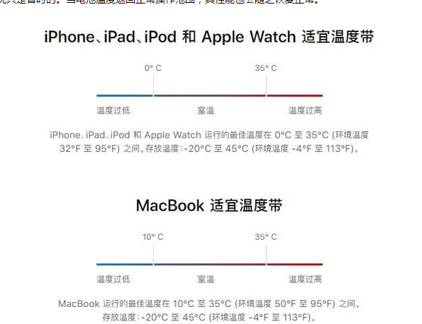 祁东苹果13维修分享iPhone 13耗电越来越快怎么办 