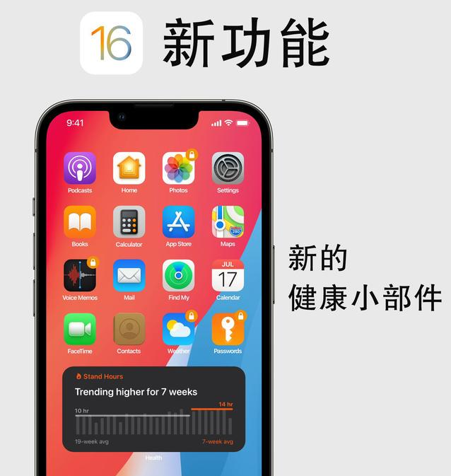 祁东苹果手机维修分享iOS16新功能汇总 