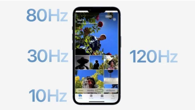 祁东苹果14维修分享iPhone 14有高刷吗 