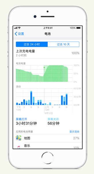 祁东苹果手机维修分享iPhone 在夜间待机时耗电异常怎么办 