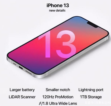 祁东苹果手机维修分享iPhone 13起售价多少钱 