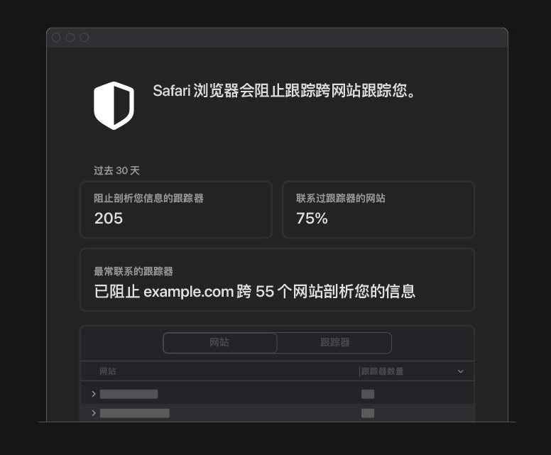 祁东苹果手机维修分享如何在 Safari 浏览器中查看和打开隐私报告 