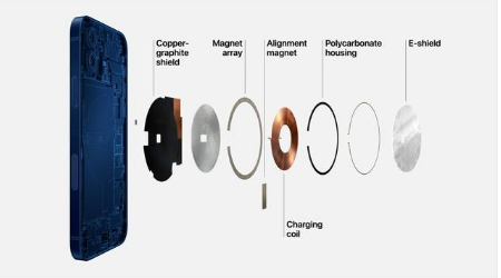 祁东苹果手机维修分享iPhone 12真的会威胁身体健康吗 